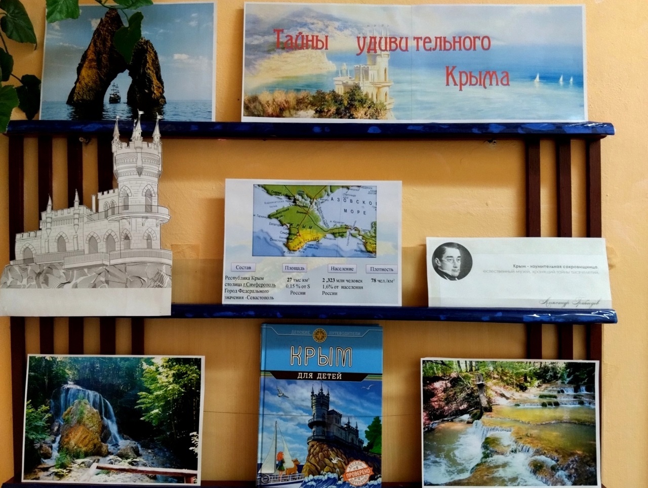 Централизованная библиотечная система Красноперекопского района