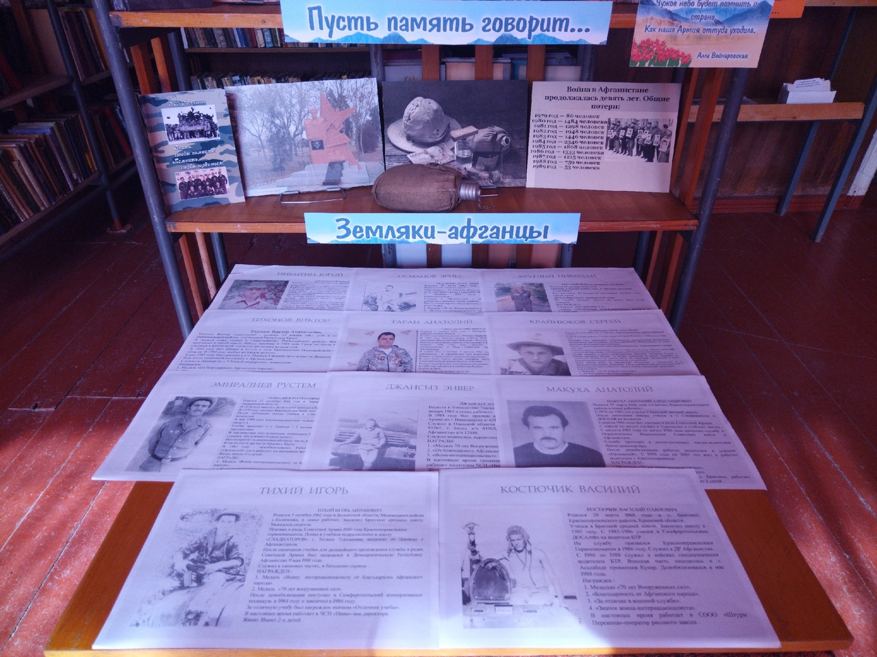 Централизованная библиотечная система Красноперекопского района