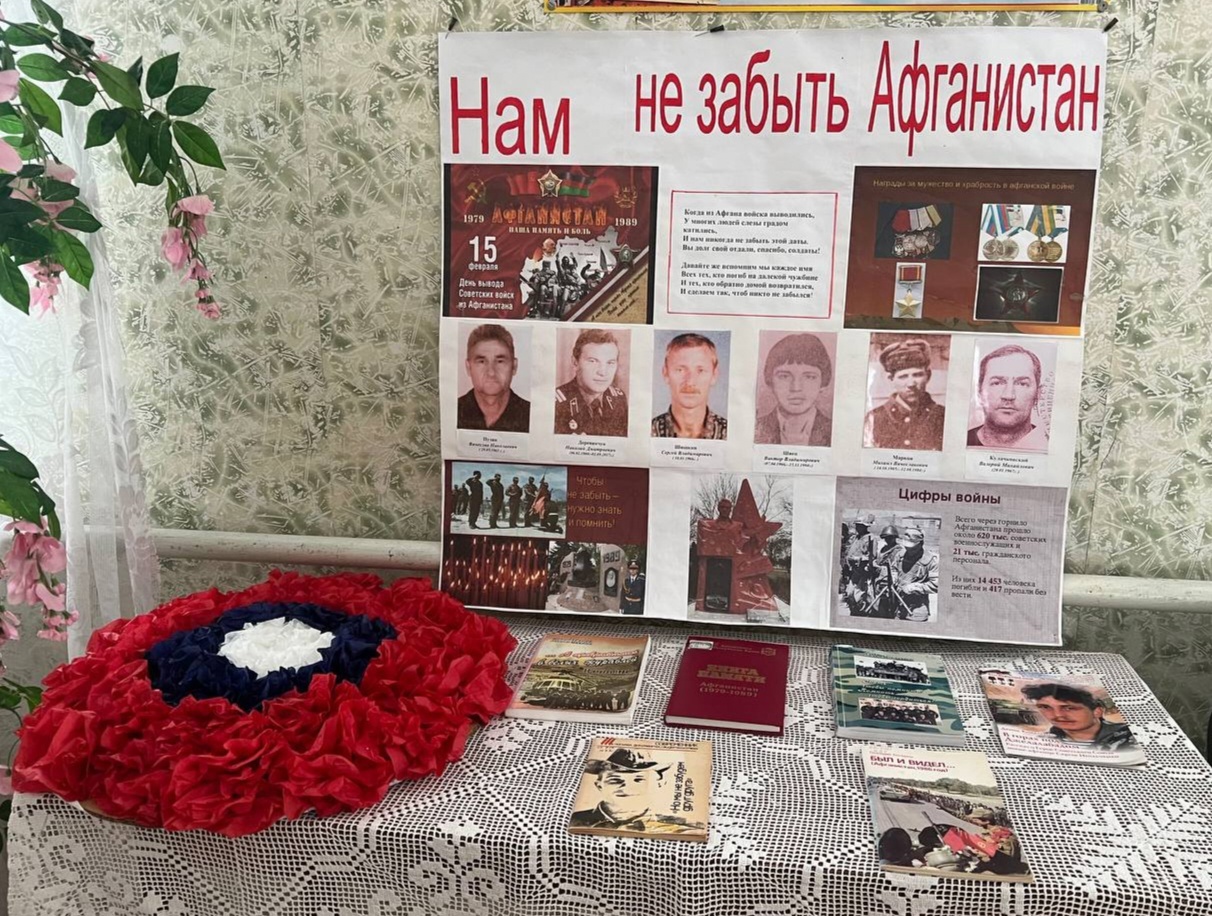Централизованная библиотечная система Красноперекопского района